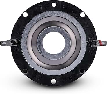 Replacement Diaphragm for 1.75" Tweeters