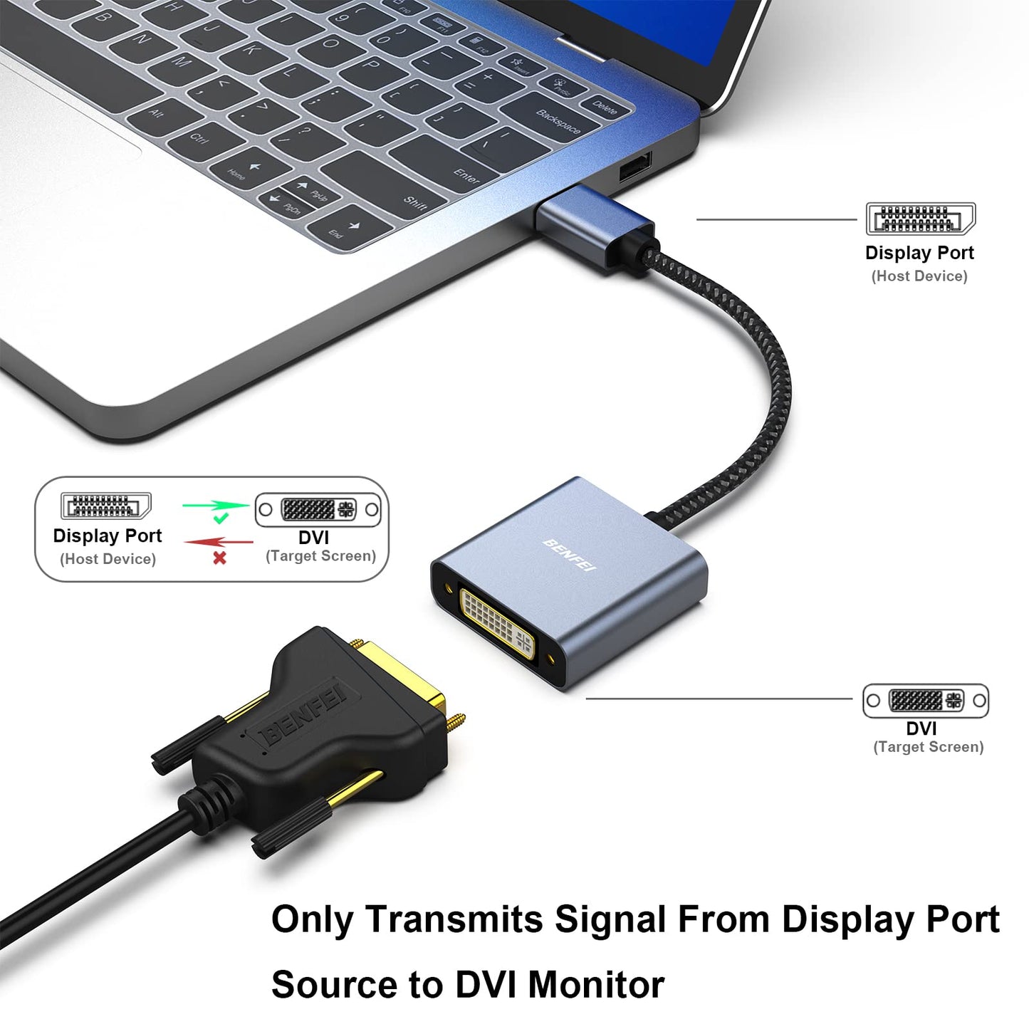 DisplayPort to DVI, DisplayPort to DVI-D Single Link Adapter Male to Female Adapter Compatible for Lenovo Dell HP and More [Gold-Plated Connectors, Aluminium Shell&Nylon Cable]