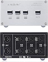 3-in-1 XLR Audio Switcher for Speakers and Amplifiers