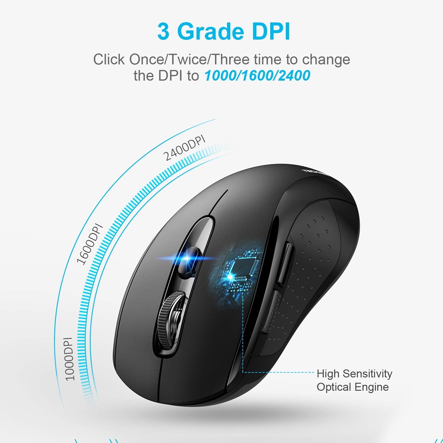 Bluetooth Wireless Mouse, 3 Modes Bluetooth 5.0 & 3.0 Mouse 2.4G Wireless Portable Optical Mouse with USB Nano Receiver, 2400 DPI for Laptop, MacBook, PC, Windows, Android, OS System (Blak)