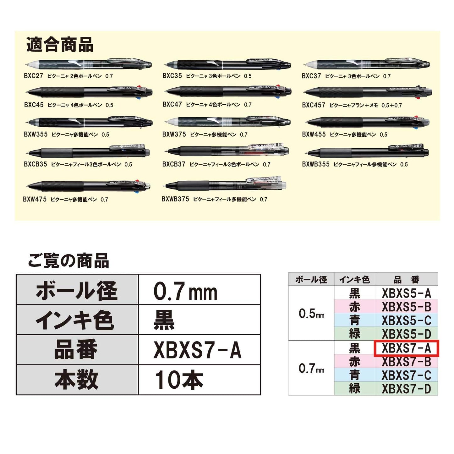 Black 0.7mm Multi-Functional Ballpoint Pen Refills, 10 Pack
