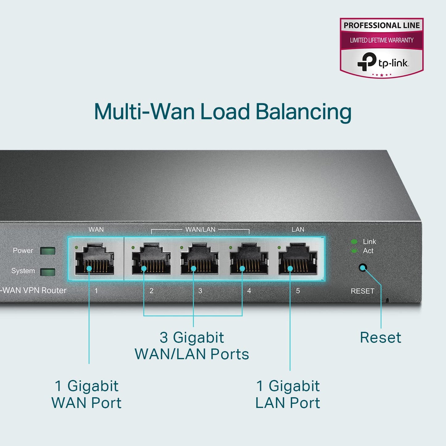ER605 | Multi-WAN Wired VPN Router | Up to 4 Gigabit WAN Ports | SPI Firewall SMB Router | Omada SDN Integrated | Load Balance | Lightning Protection | Limited Lifetime Protection