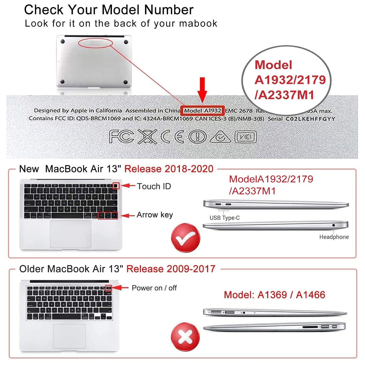 MacBook Air 13 Inch Case 2020 2019 2018 Release A2337M1/ A1932/A2179 with Retina Display Touch ID, Durable Hard Plastic Shell Case and Keyboard Cover Compatible Newest MacBook Air 13 - Morandi