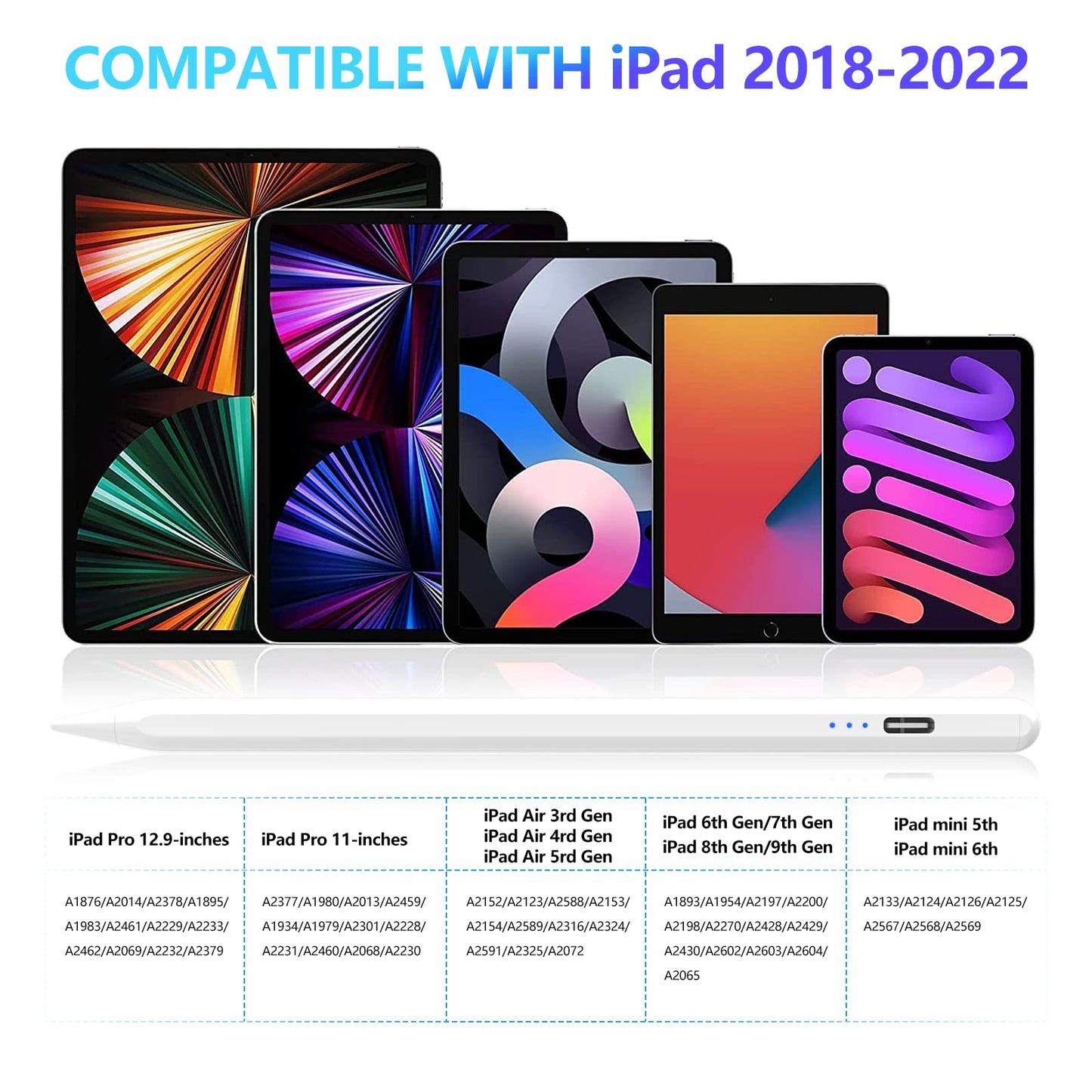 Stylus Pen for iPad, Stylus Pencil for (2018-2022) iPad Pro 11/12.9, iPad 9th/8th/7th/6th Gen, iPad Air 5th/4th/3rd Gen, iPad Mini 6th/5th Gen for iPad Accessories Magnetic Stylus Pen with 4 Pen Heads