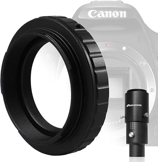 Variable Projection Adapter 1.25" Extension Tube Kit