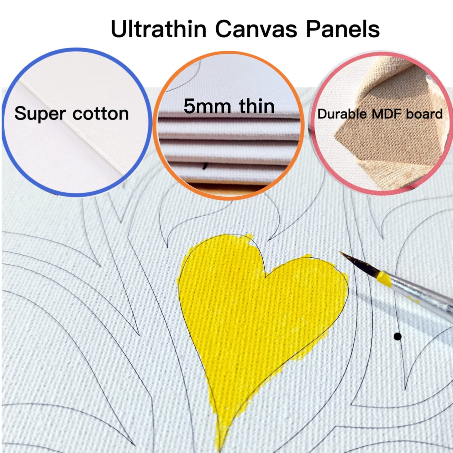 Acrylic Paint Set for Kids with 4 Canvas Panels 8x8 inches