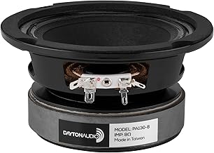 5-inch Full Range PA Driver