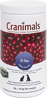 Daily Multivitamin for Dogs with Superfoods and Nutrients