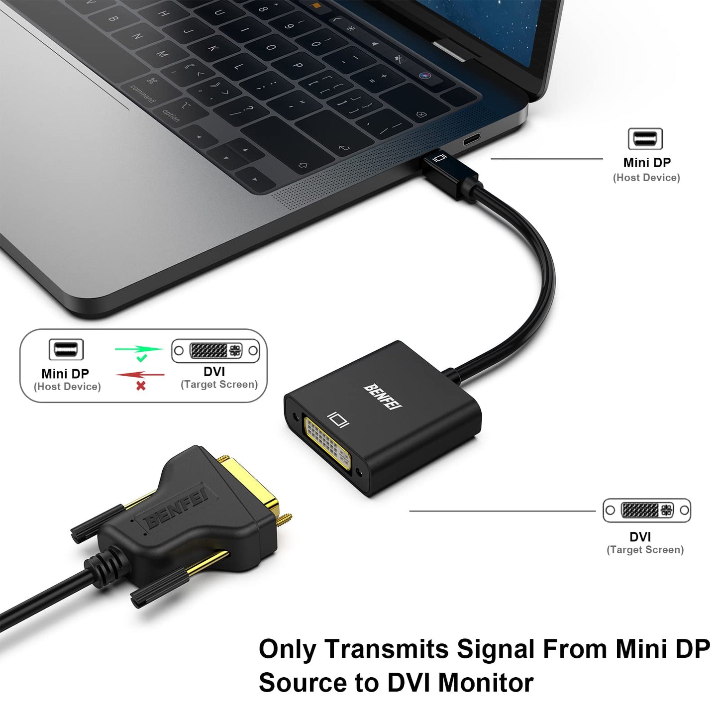 Mini DisplayPort to DVI, Gold-Plated Mini DP to DVI (Thunderbolt Compatible) Male to Female Adapter Compatible with MacBook Air/Pro, Microsoft Surface Pro/Dock, Monitor, Projector and More