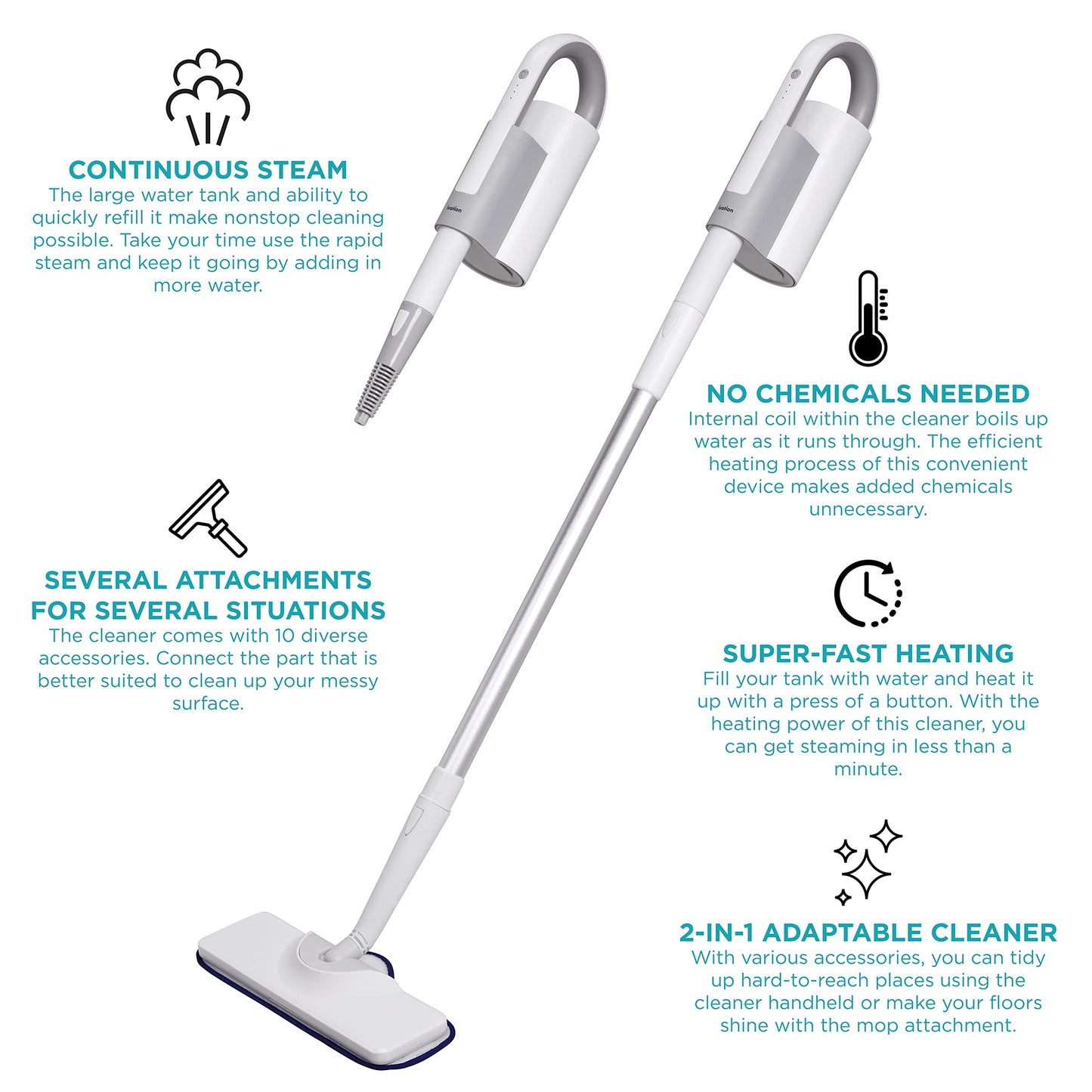 2-in-1 Steam Mop  Cleaning Kit  10-Piece Indoor/Outdoor Cleaner w/ Detachable Handheld Pump Steamer, Extension Rod for Floors  Windows, Microfiber Pads  Brushes  Fast 25-Second Heat Time