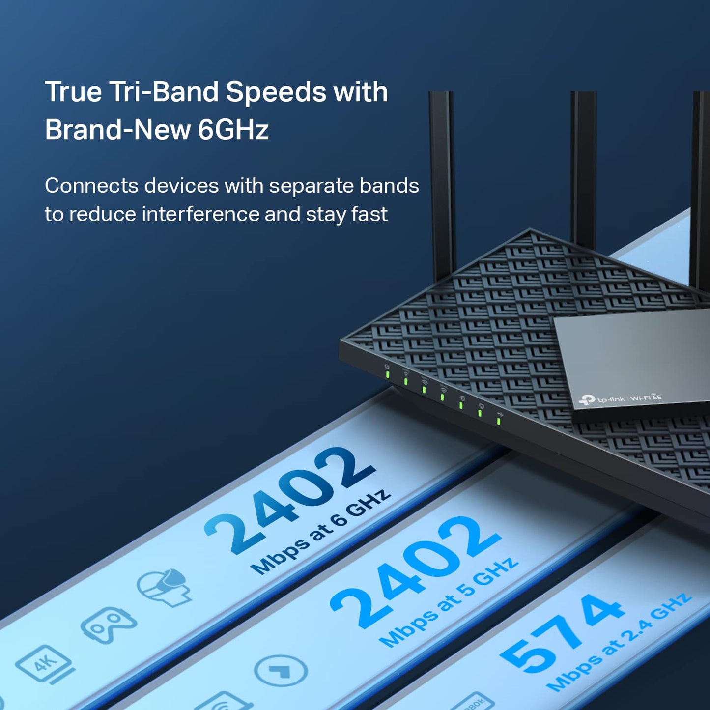 AXE5400 Tri-Band WiFi 6E Router (Archer AXE75)- Gigabit Wireless Internet Router, ax Router for Gaming, VPN Router, OneMesh, WPA3