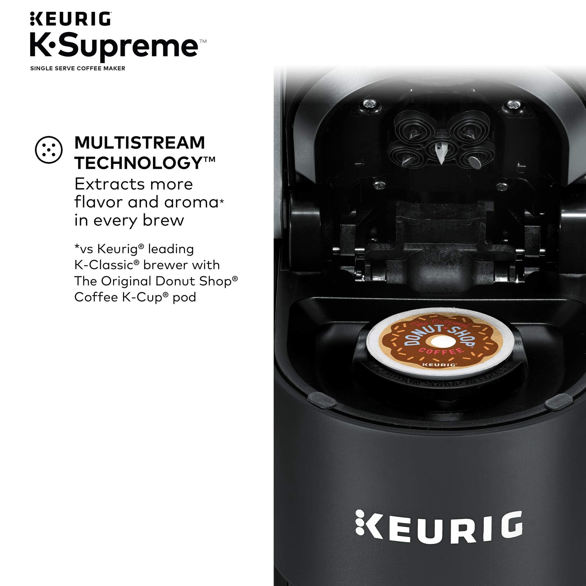 K-Supreme Coffee Maker, Single Serve K-Cup Pod Coffee Brewer, With MultiStream Technology, 66 Oz Dual-Position Reservoir, and Customizable Settings, Black