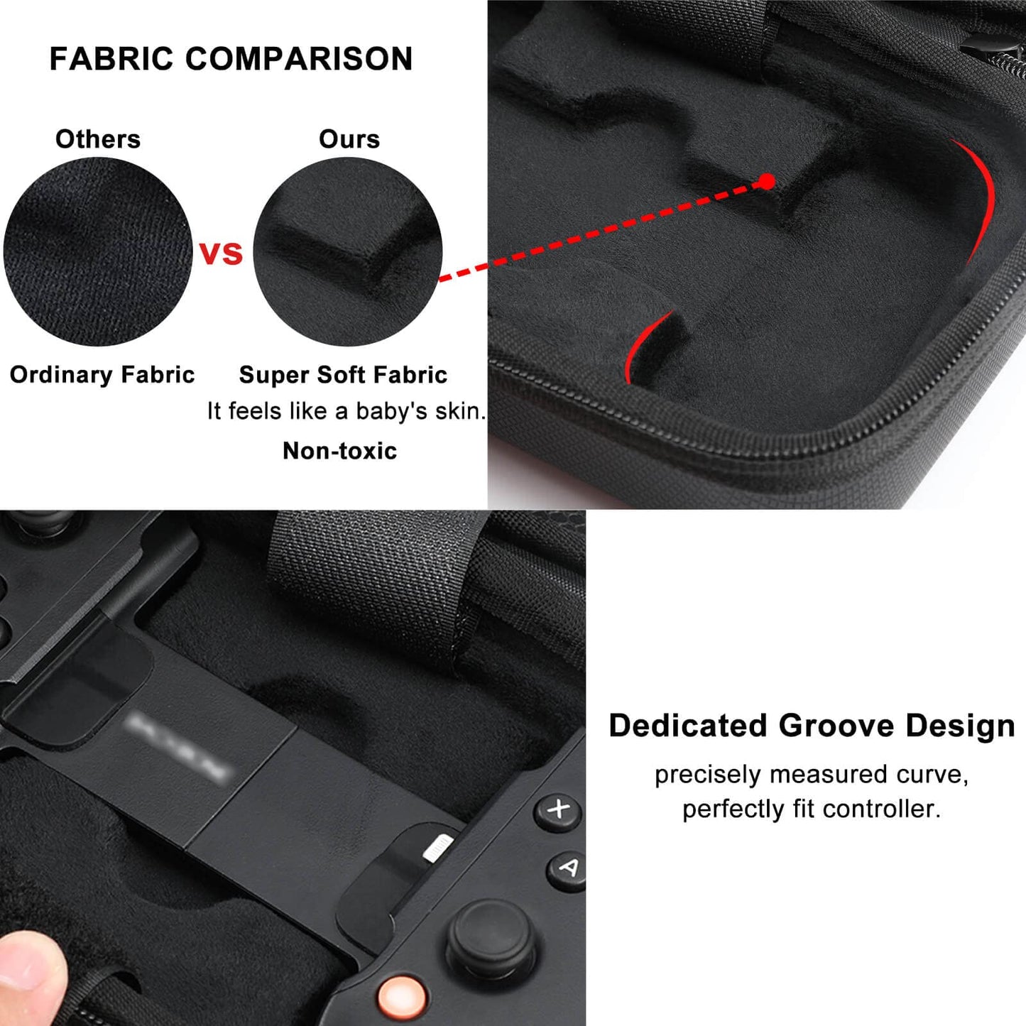 Carrying Case for Backbone One Controller,Portable Travel All Protective,Hard Messenger Bag, Strong Strap,Soft Lining,with Pockets for Accessories Black