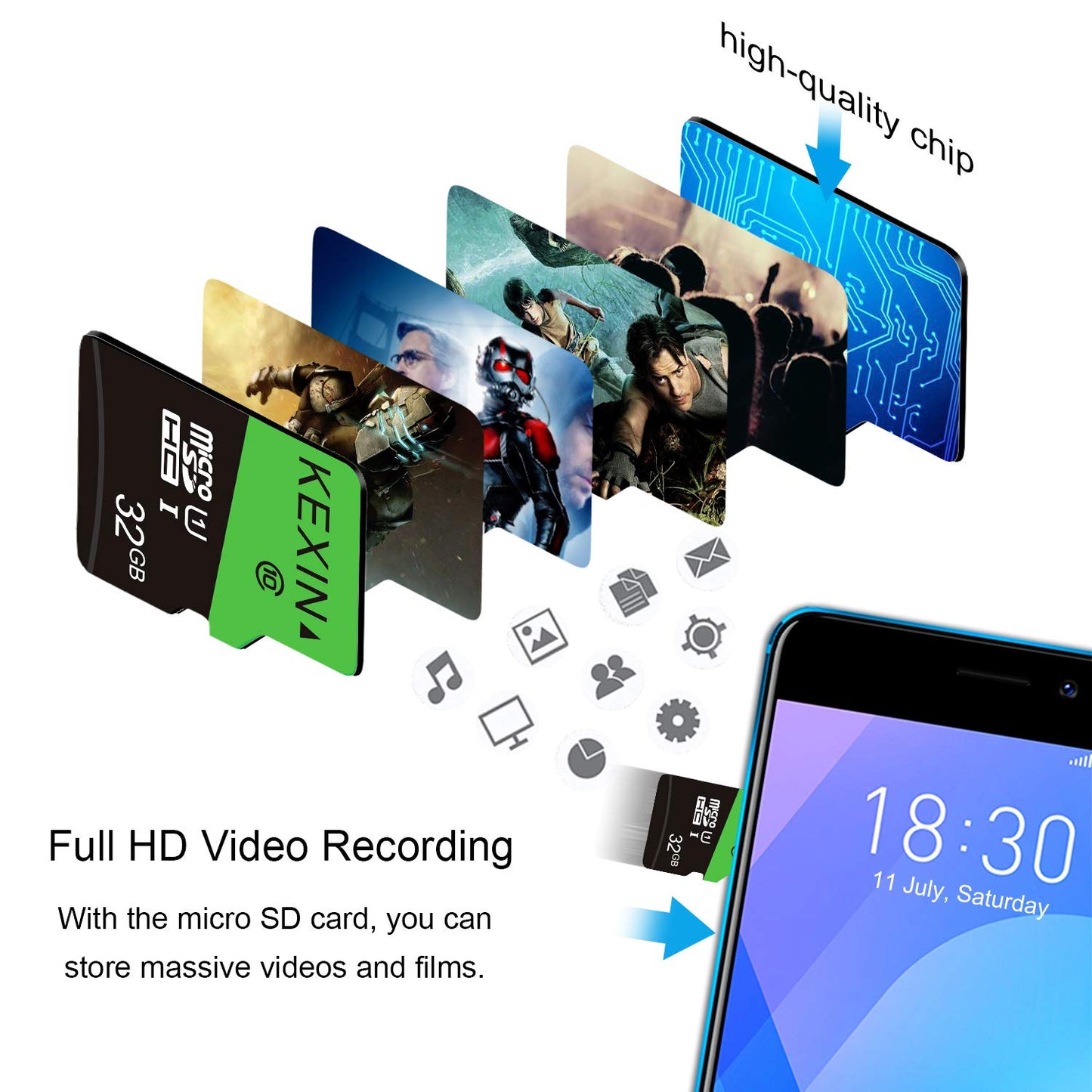 3 Pack 32GB Micro SD Card Memory Card MicroSDHC UHS-I Memory Cards Class 10 High Speed Card, C10, U1, 32 GB 3 Pack