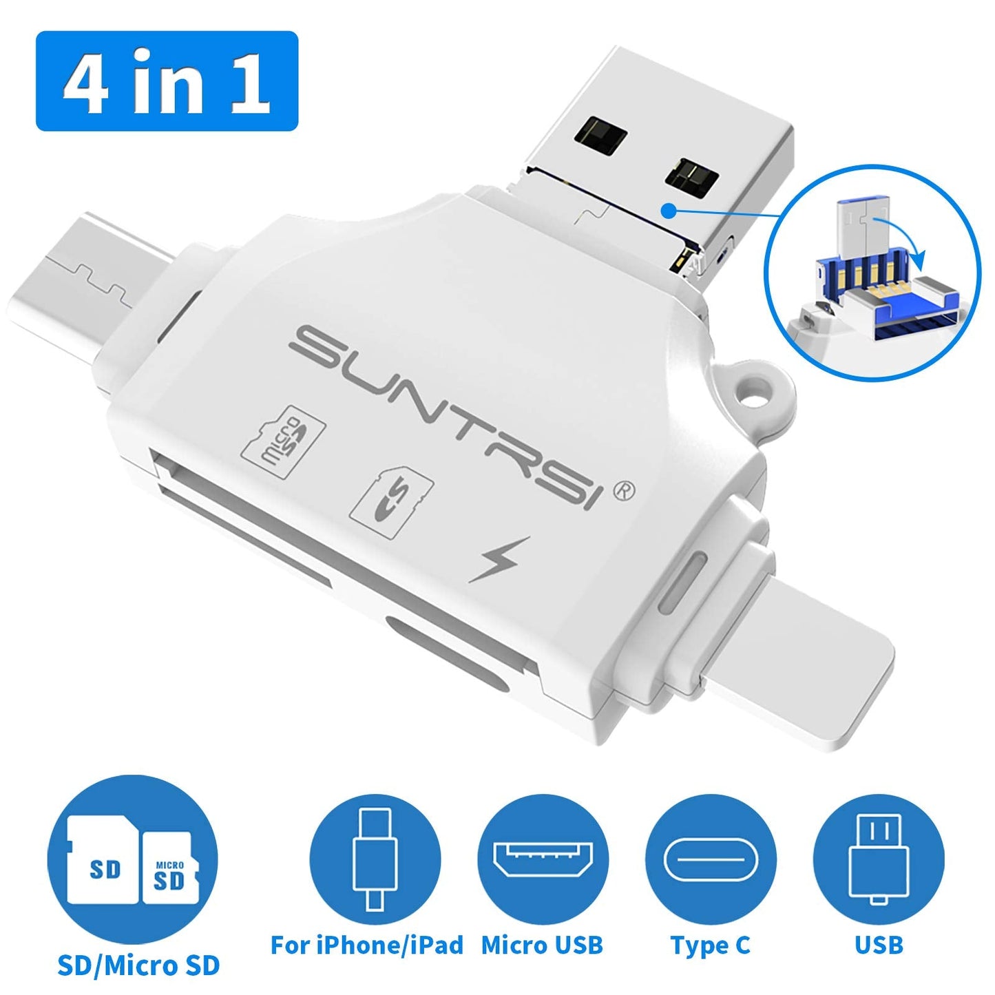 SD/Micro SD Card Reader for iPhone/ipad/Android/Mac/Computer/Camera,Portable Memory Card Reader 4 in 1 Micro SD Card Adapter&Trail Camera Viewer Compatible with TF and SD Card