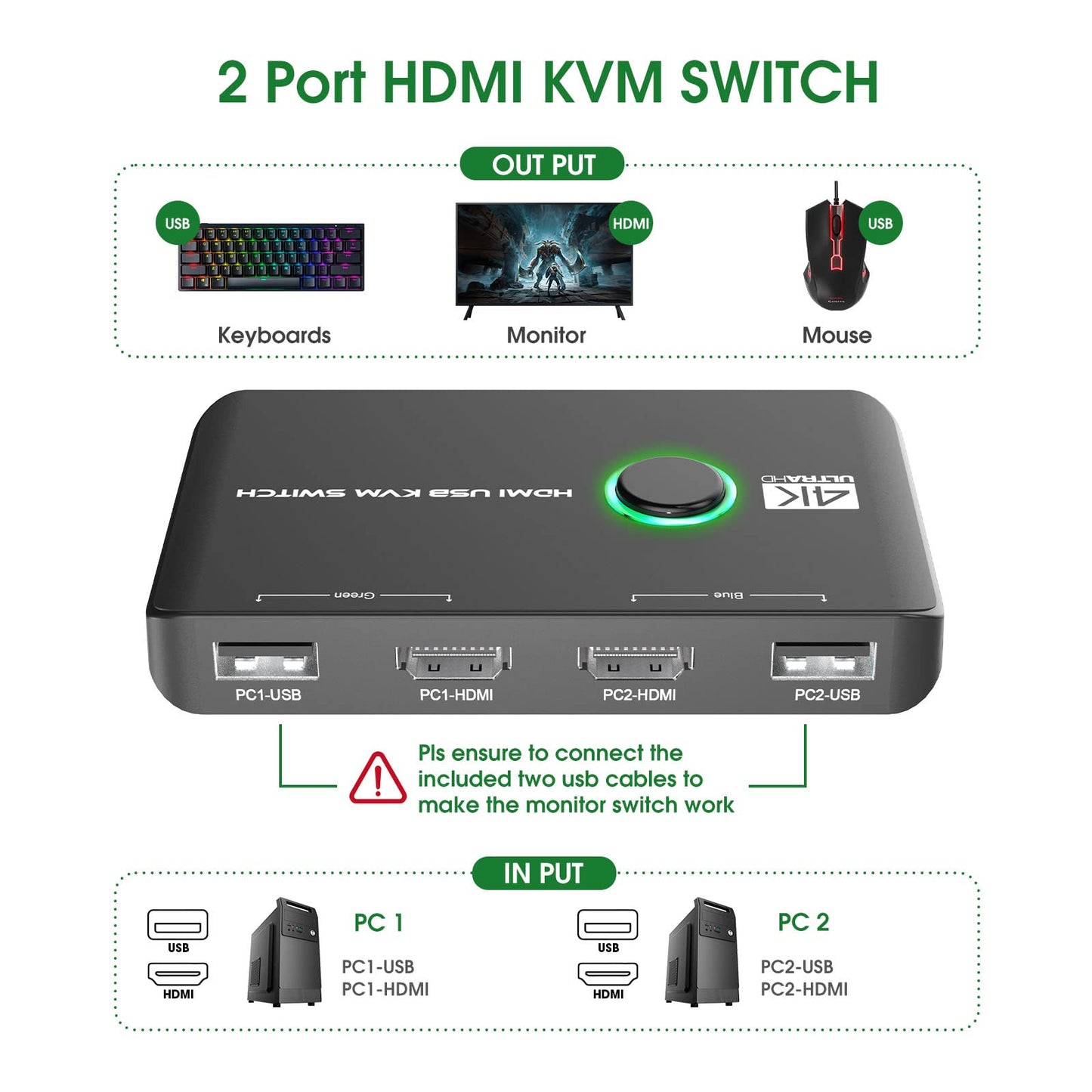 4K KVM Switch HDMI 2 Port Box, USB HDMI Switches for 2 Computers Share Keyboard Mouse Printer and one HD Monitor, Support 4K@60Hz, with 2 USB Cables and 2 HDMI Cables
