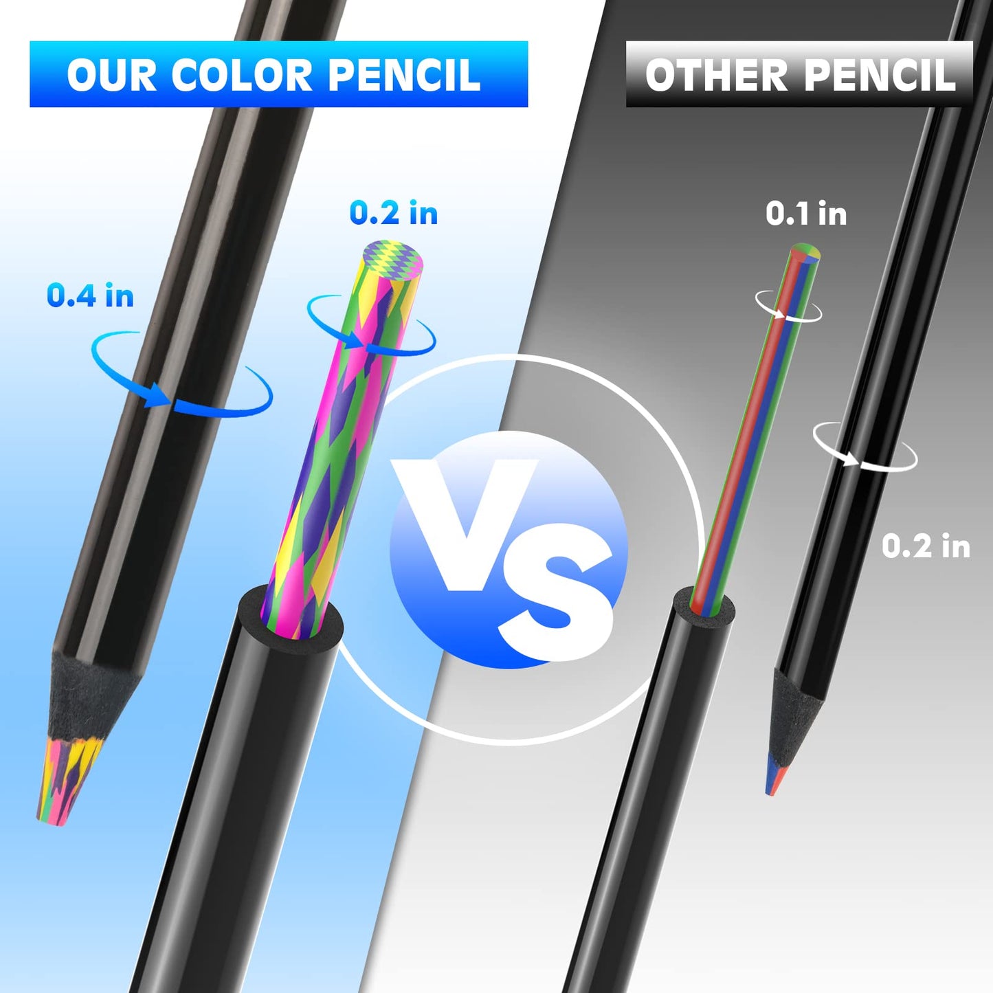 12 Colored Pencils Set for Art and Coloring