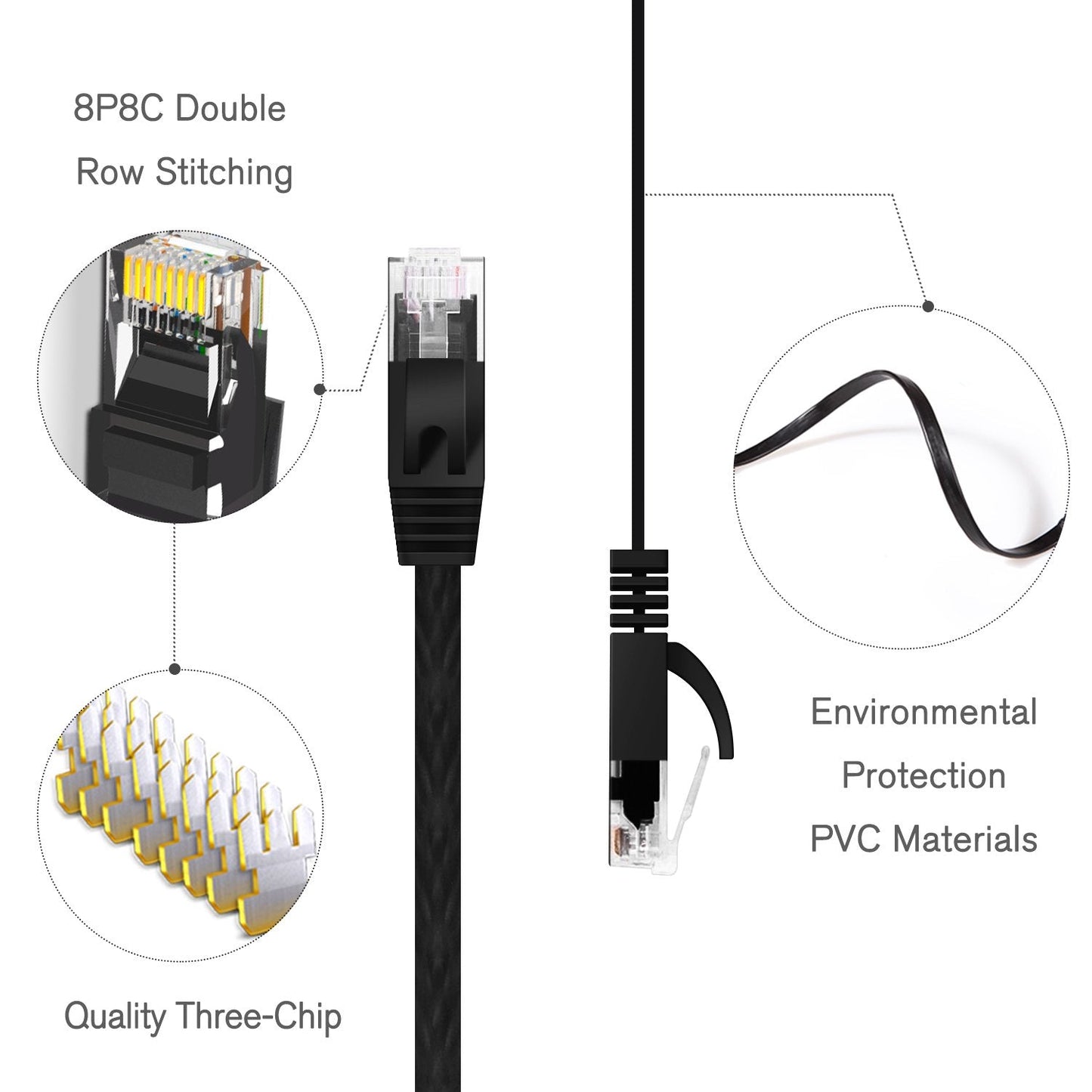 Cat 6 Ethernet Cable 100 ft (at a Cat5e Price but Higher Bandwidth) Flat Internet Network Cable - Cat6 Ethernet Patch Cable Short - Black Computer LAN Cable + Free Cable Clips and Straps
