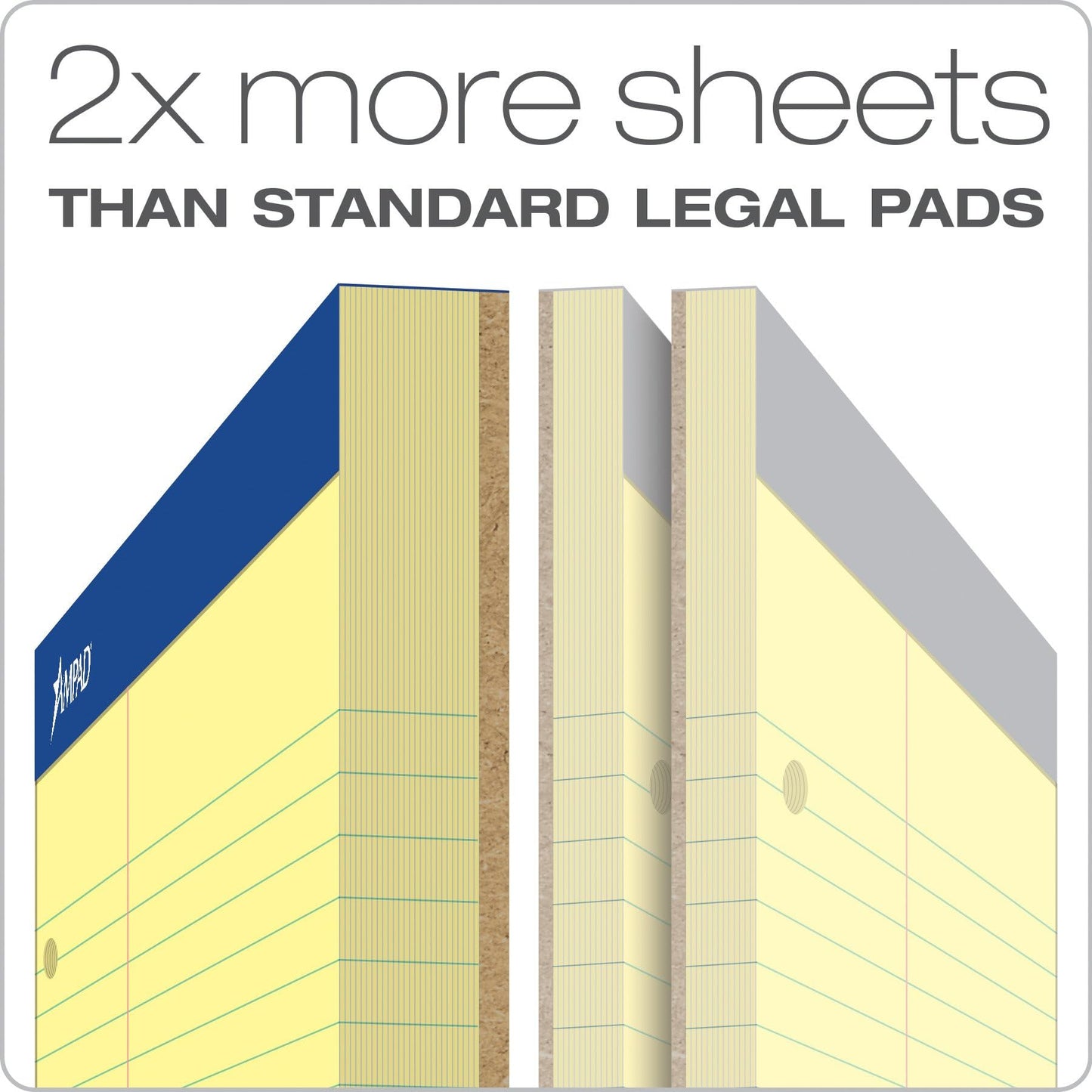 Double Sheets Legal Pad, Canary, 100 Sheets