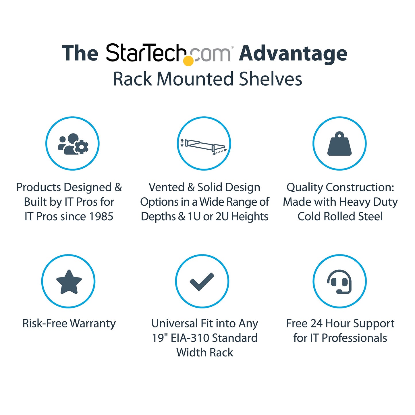 2U Server Rack Shelf - Universal Vented Rack Mount Cantilever Tray for 19" Network Equipment Rack & Cabinet - Heavy Duty Steel - Weight Capacity 50lb/23kg - 16" Deep Shelf (CABSHELFV)