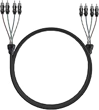 17-Foot 4-Channel Ultra Twisted Pair Interconnect Cables