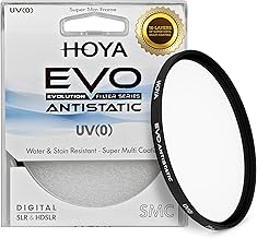 37mm UV Filter with Antistatic Coating and Scratch Resistance