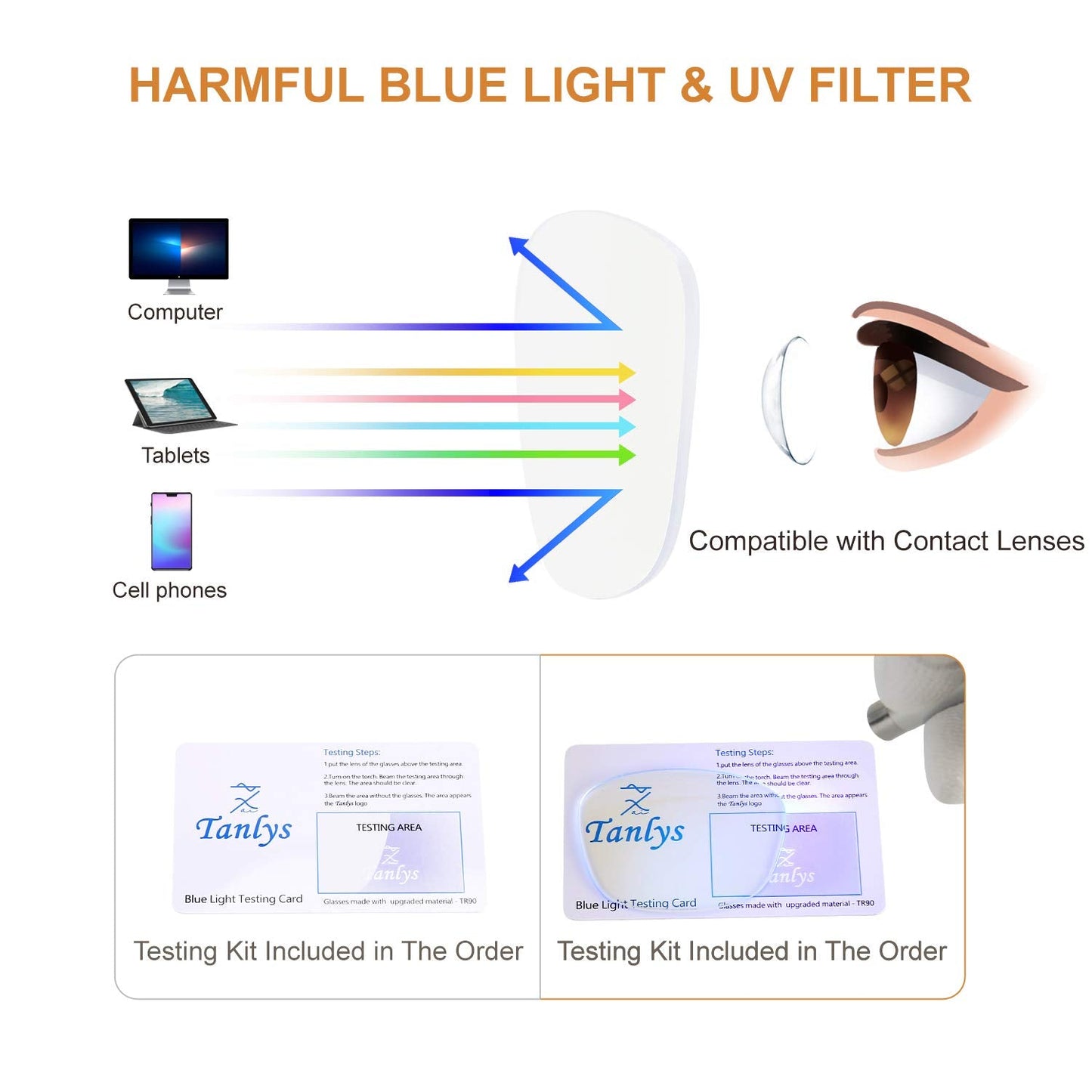 2 Pack Blue Light Blocking Glasses for Computer Eye Strain [Dry Eye & Sour Eye], Anti UV Reduce Headache