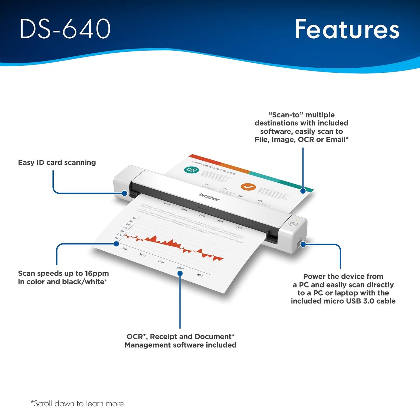 DS-640 Compact Mobile Document Scanner