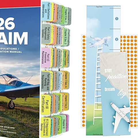 Color-Coded Laminated Tabs for Pilot's License
