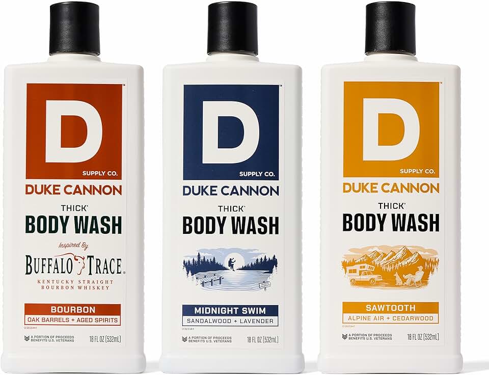 Thick Plant-Based Body Wash for Men, 18oz