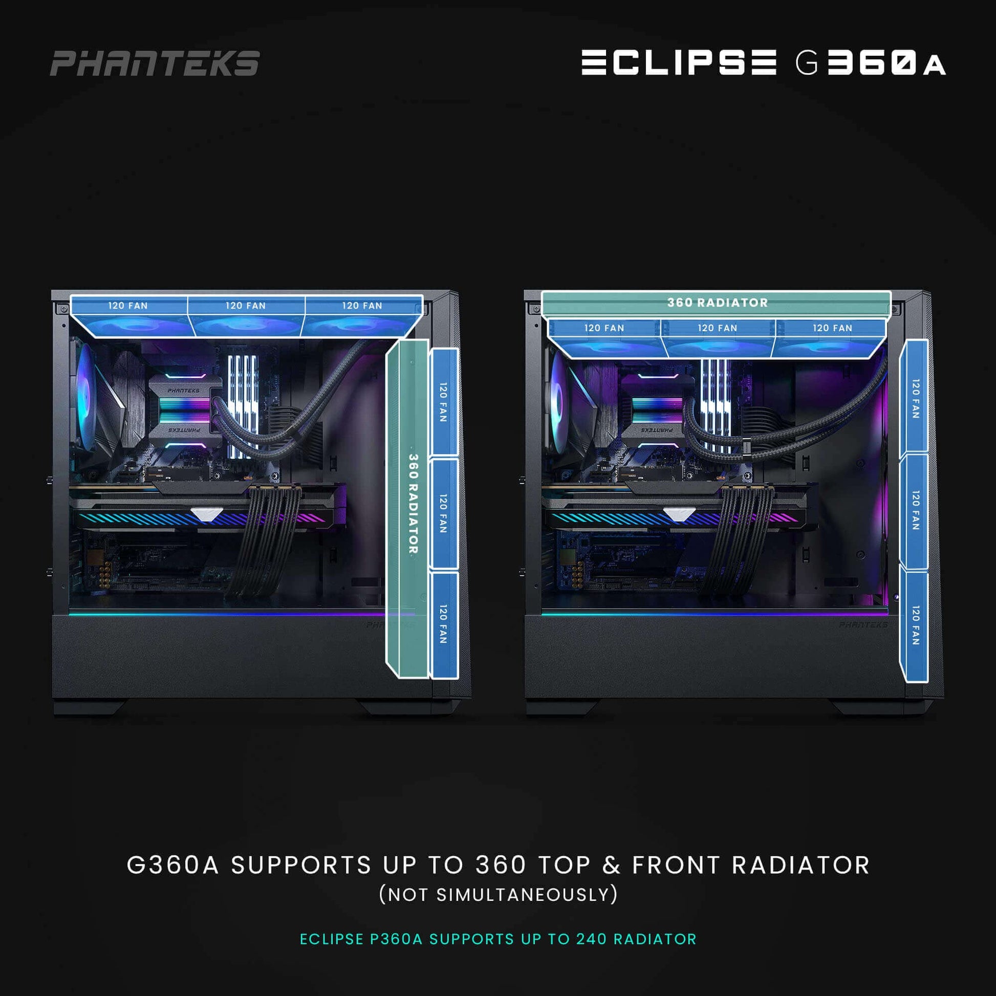 (PH-EC360ATG_DBK02) Eclipse G360A Ultra-fine Performance Mesh, Mid-Tower Gaming case, Tempered Glass, Digital-RGB Lighting, Black
