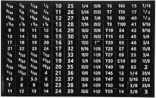 Toolbox Labels and Decals for Tool Organization, Black Pack of 2