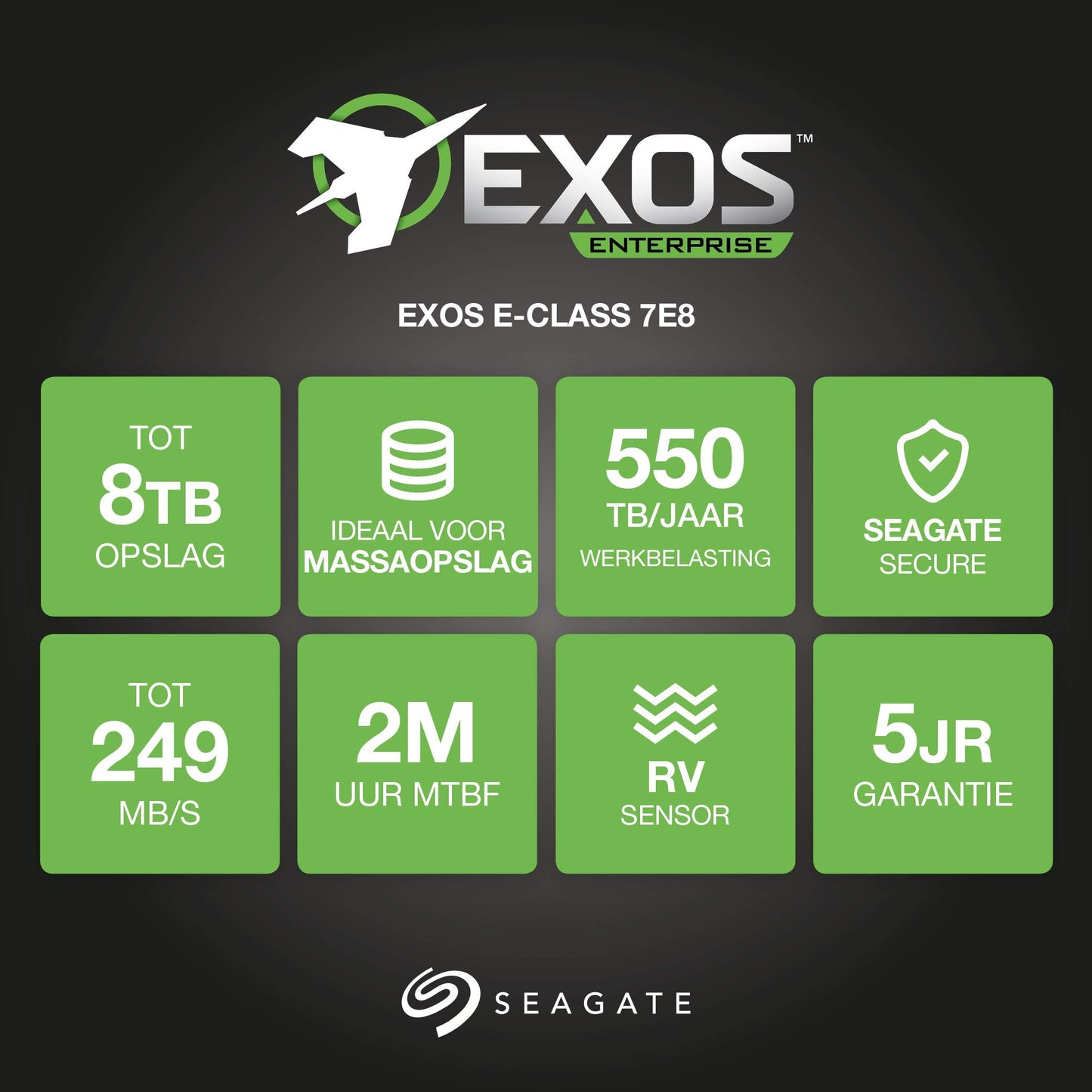 Enterprise Capacity 3.5 | ST8000NM0075 | 8TB 7200 RPM SAS 12Gb/s 256MB Cache | 512e | Internal Hard Disk Drive