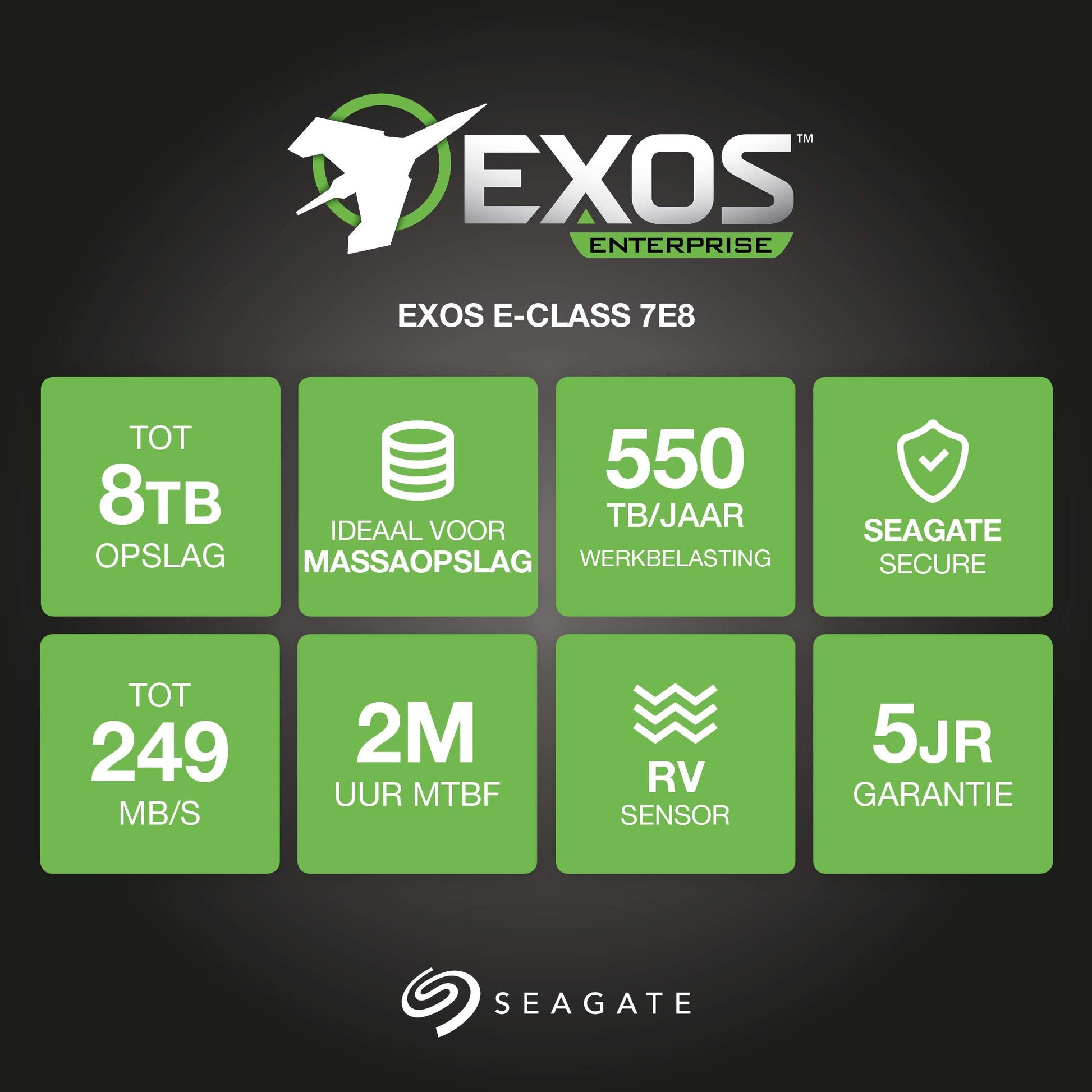Enterprise Capacity 3.5 | ST8000NM0075 | 8TB 7200 RPM SAS 12Gb/s 256MB Cache | 512e | Internal Hard Disk Drive