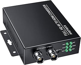 BNC to HDMI Converter for Security Cameras
