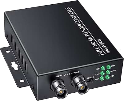 BNC to HDMI Converter for Security Cameras
