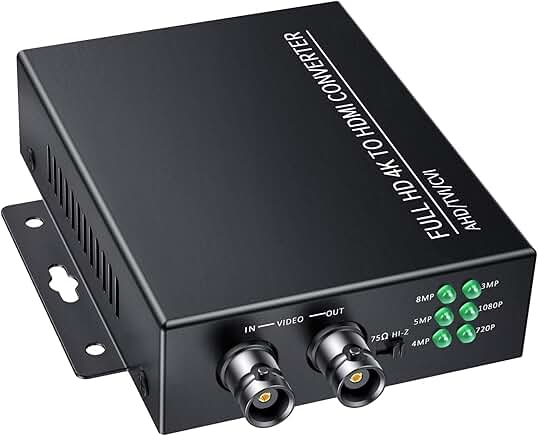 BNC to HDMI Converter for Security Cameras