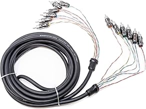 17-Foot 6-Channel Ultra Twisted Pair Interconnect Cables