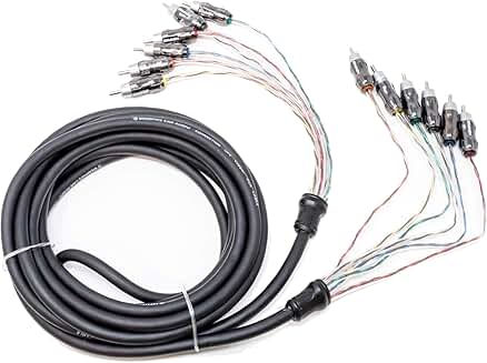 17-Foot 6-Channel Ultra Twisted Pair Interconnect Cables