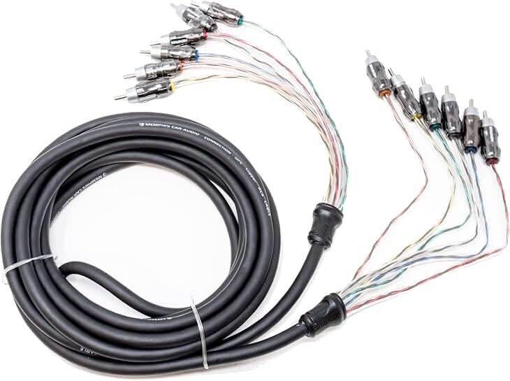 17-Foot 6-Channel Ultra Twisted Pair Interconnect Cables