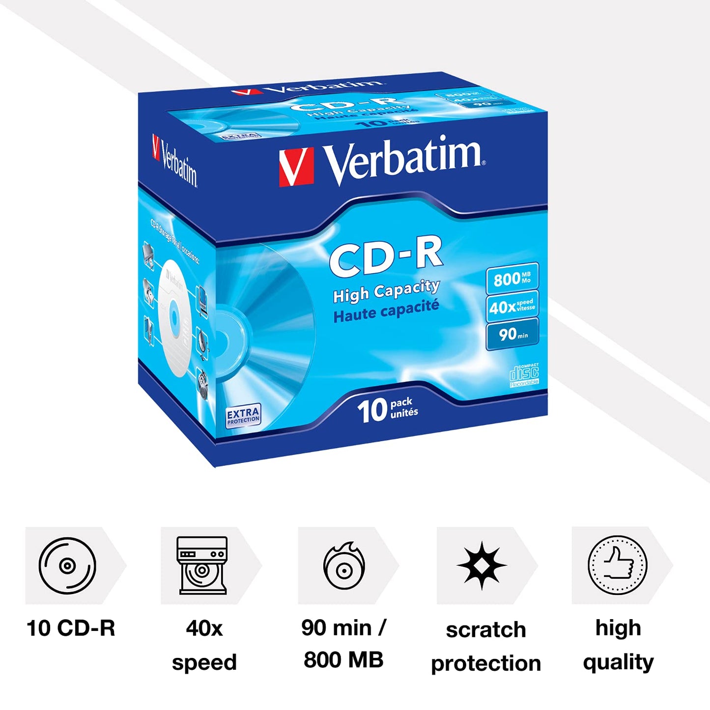 CD-R, 40X, High Capacity 800MB