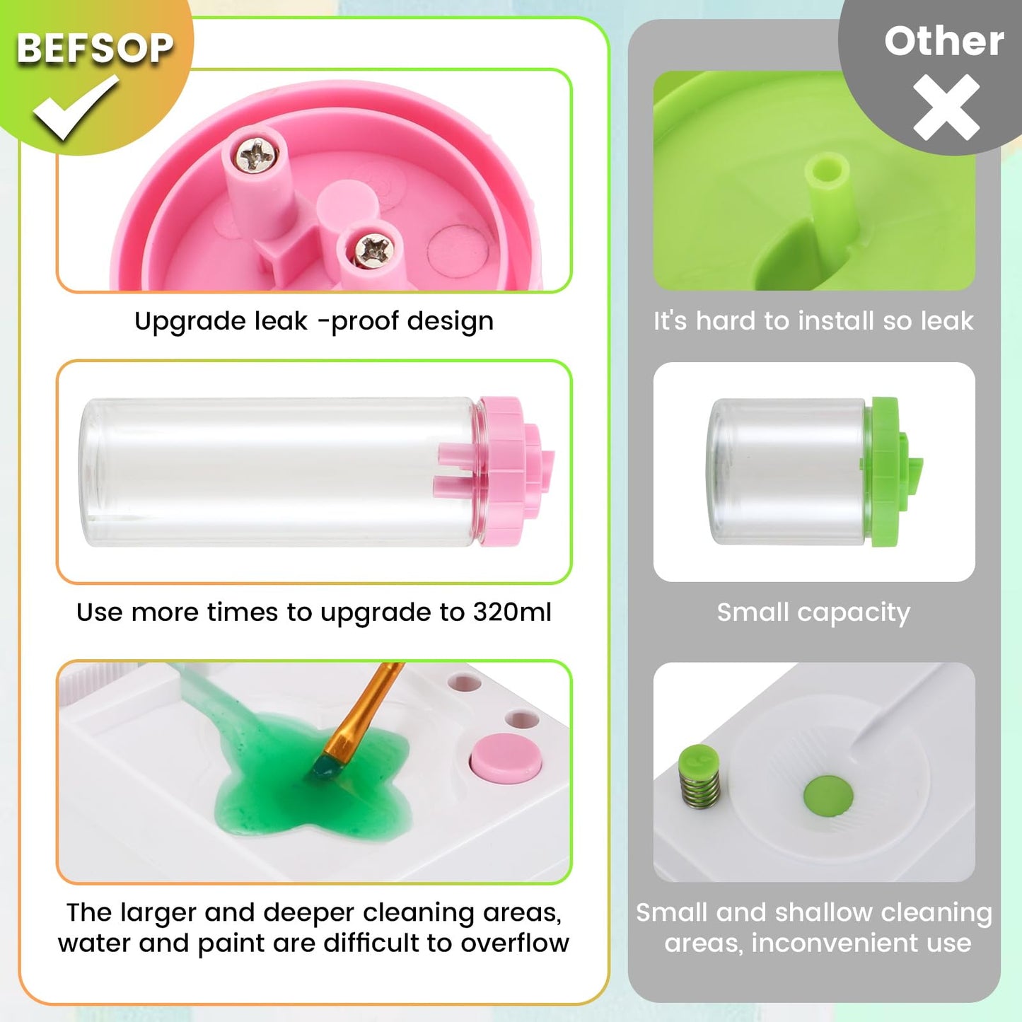 Paint Brush Cleaner and Holder Pink 4-in-1