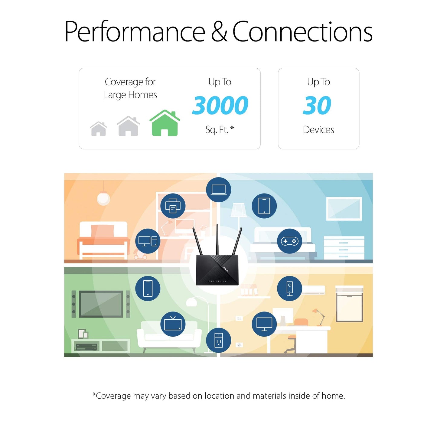 AC1900 WiFi Router (RT-AC67P) - Dual Band Wireless Internet Router, Easy Setup, VPN, Parental Control, AiRadar Beamforming Technology extends Speed, Stability & Coverage, MU-MIMO