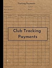 Track Organization and Club Fees and Dues