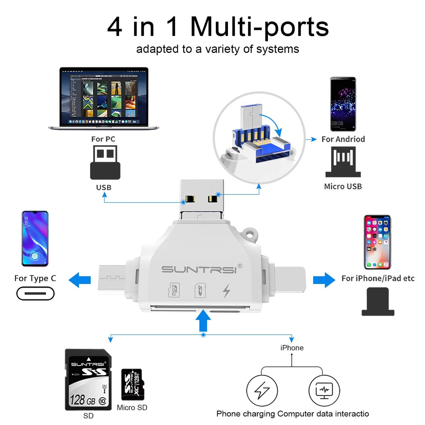 SD/Micro SD Card Reader for iPhone/ipad/Android/Mac/Computer/Camera,Portable Memory Card Reader 4 in 1 Micro SD Card Adapter&Trail Camera Viewer Compatible with TF and SD Card