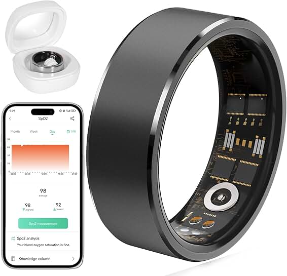 Smart Ring for Health and Fitness Tracking