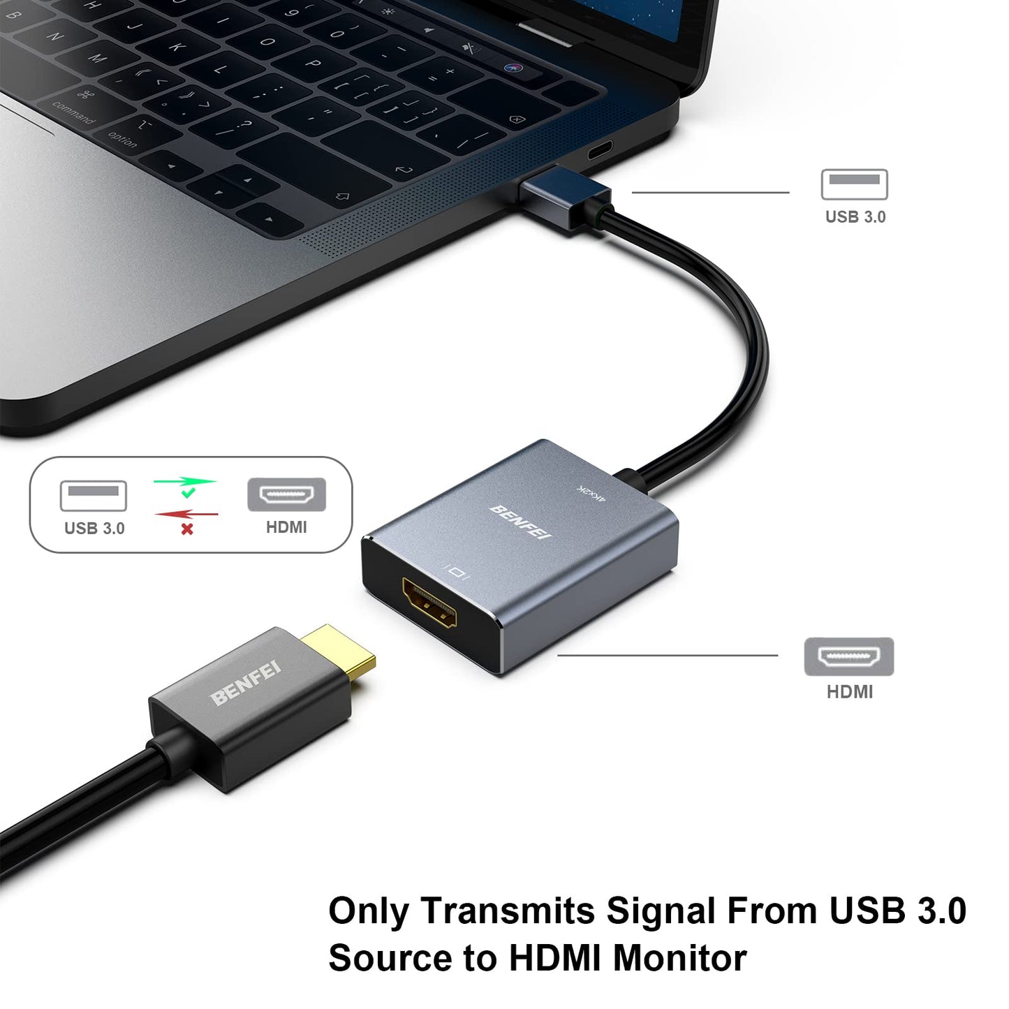 USB 3.0 to HDMI Adapter, USB 3.0 to HDMI Male to Female Adapter