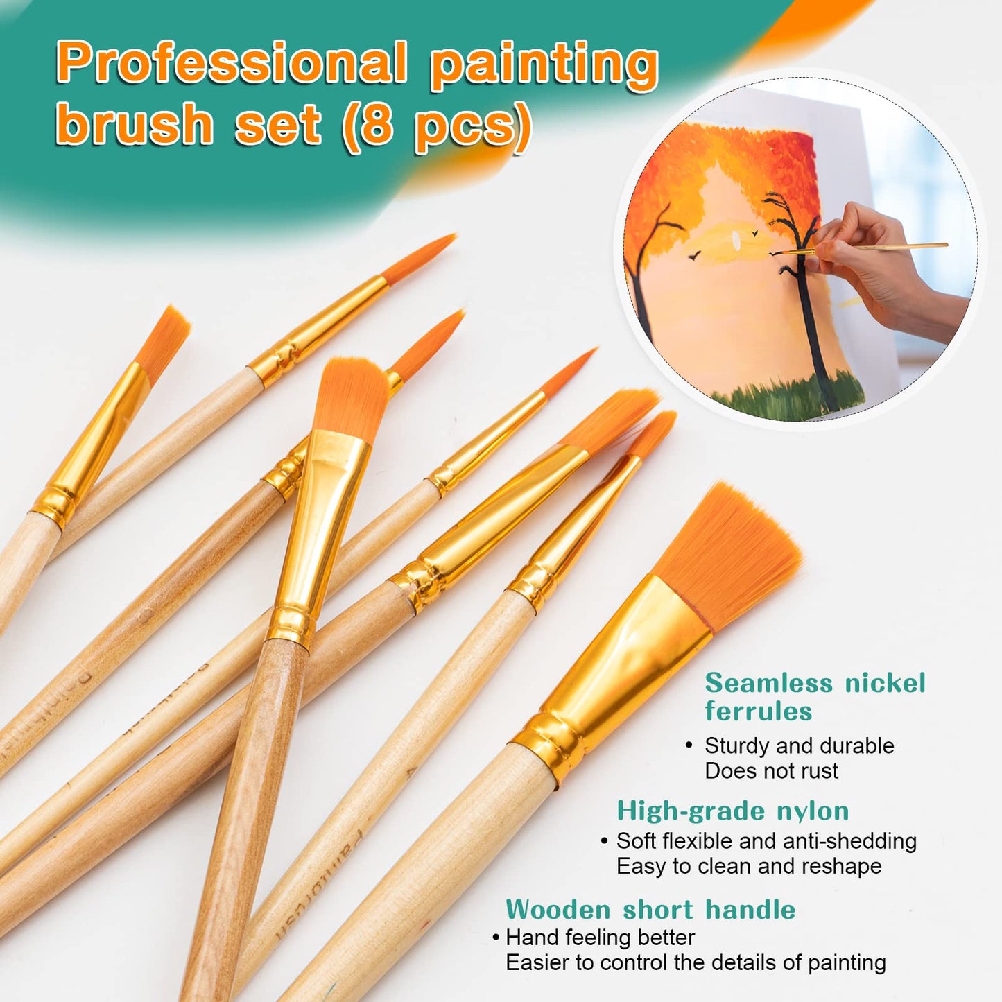 Acrylic Paint Set for Kids with 12 Paints, 8 Brushes, 5 Canvas Panels