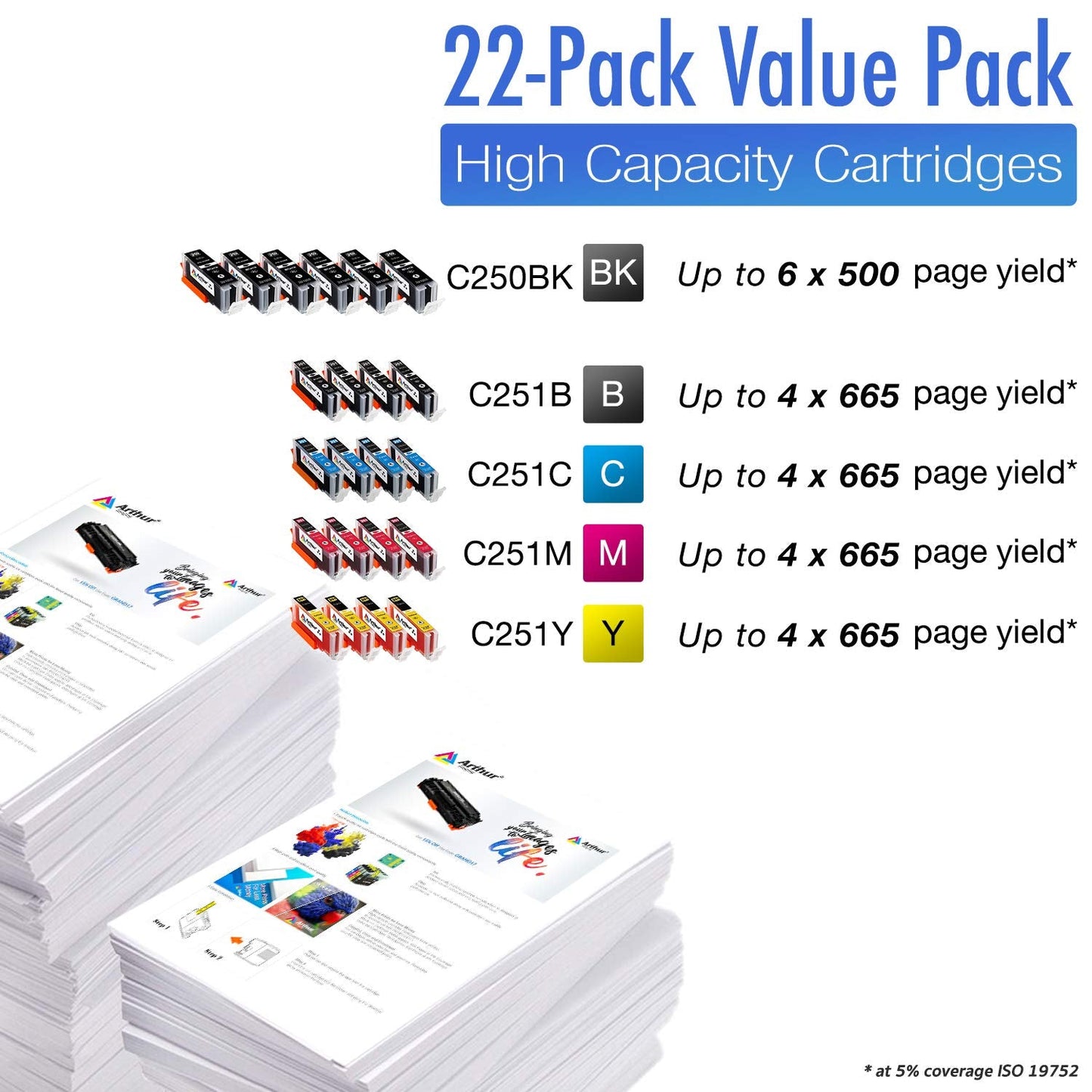 Compatible Ink Cartridge Replacement for Canon Pgi-250Xl CLI-251XL for Use with Pixma MX922 MG5520 (6 Large Black, 4 Small Black, 4 Cyan, 4 Yellow, 4 Magenta, 22-Pack)