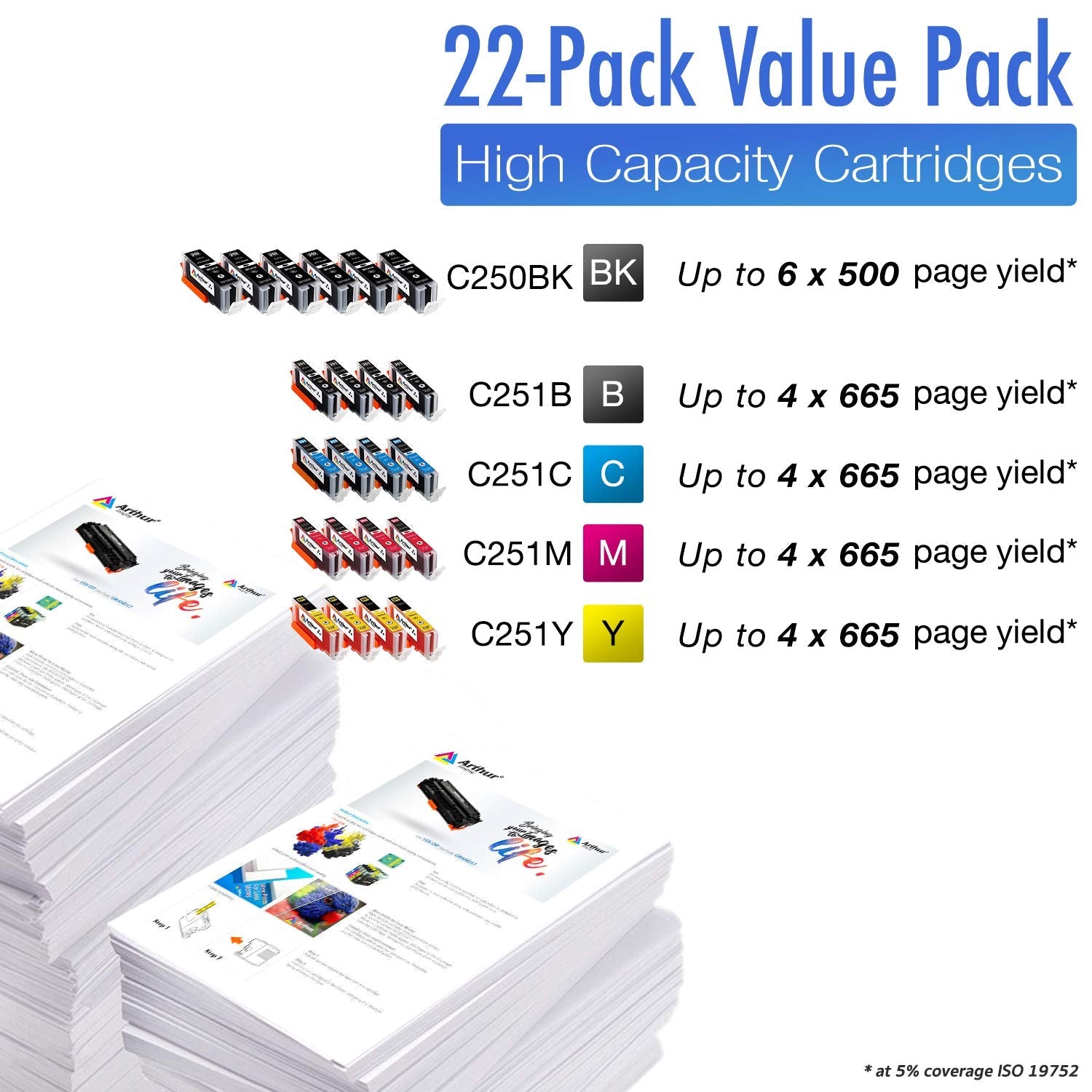 Compatible Ink Cartridge Replacement for Canon Pgi-250Xl CLI-251XL for Use with Pixma MX922 MG5520 (6 Large Black, 4 Small Black, 4 Cyan, 4 Yellow, 4 Magenta, 22-Pack)